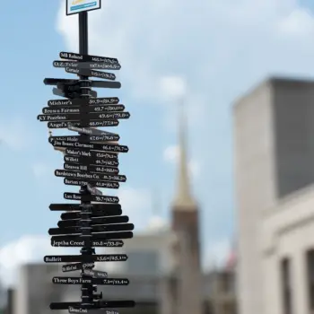 Pole with markers pointing in the direction of the 20 bourbon distilleries within 20 miles of Frankfort.